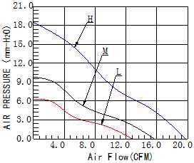 投影仪乐竞（中国）lejing·官方网页版